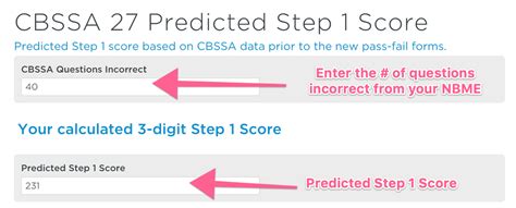 nbme 14 score conversion|Score converter nbme 13&14 : r/Step2 .
